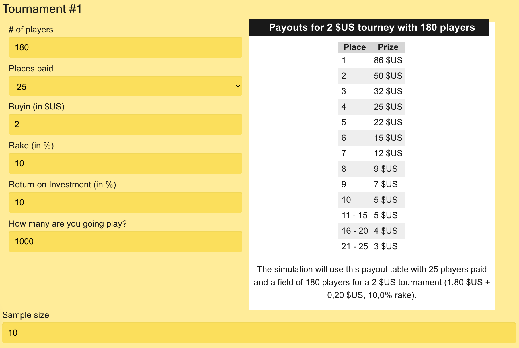 Simulation parameters on primedope.com