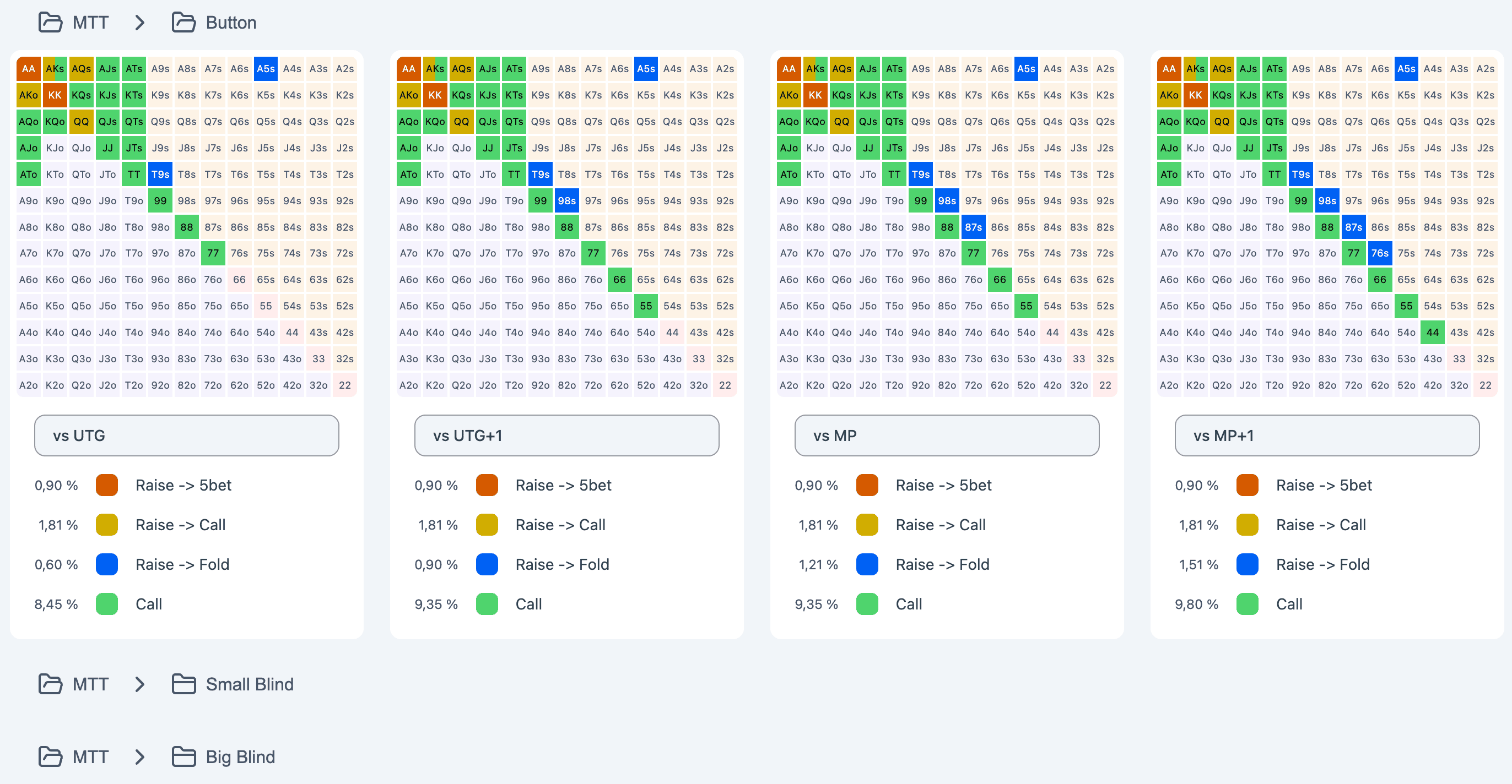 [APP] Range Viewer and Builder by Poker Toolkit