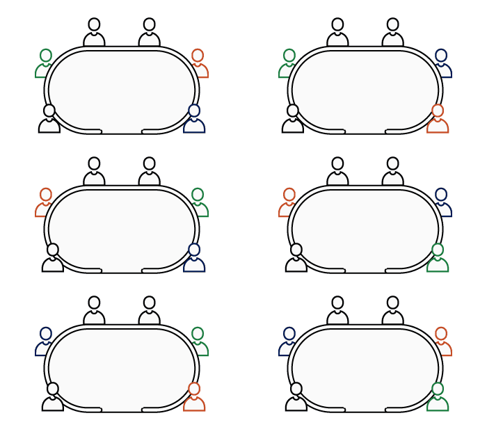 Todas las combinaciones posibles de asientos