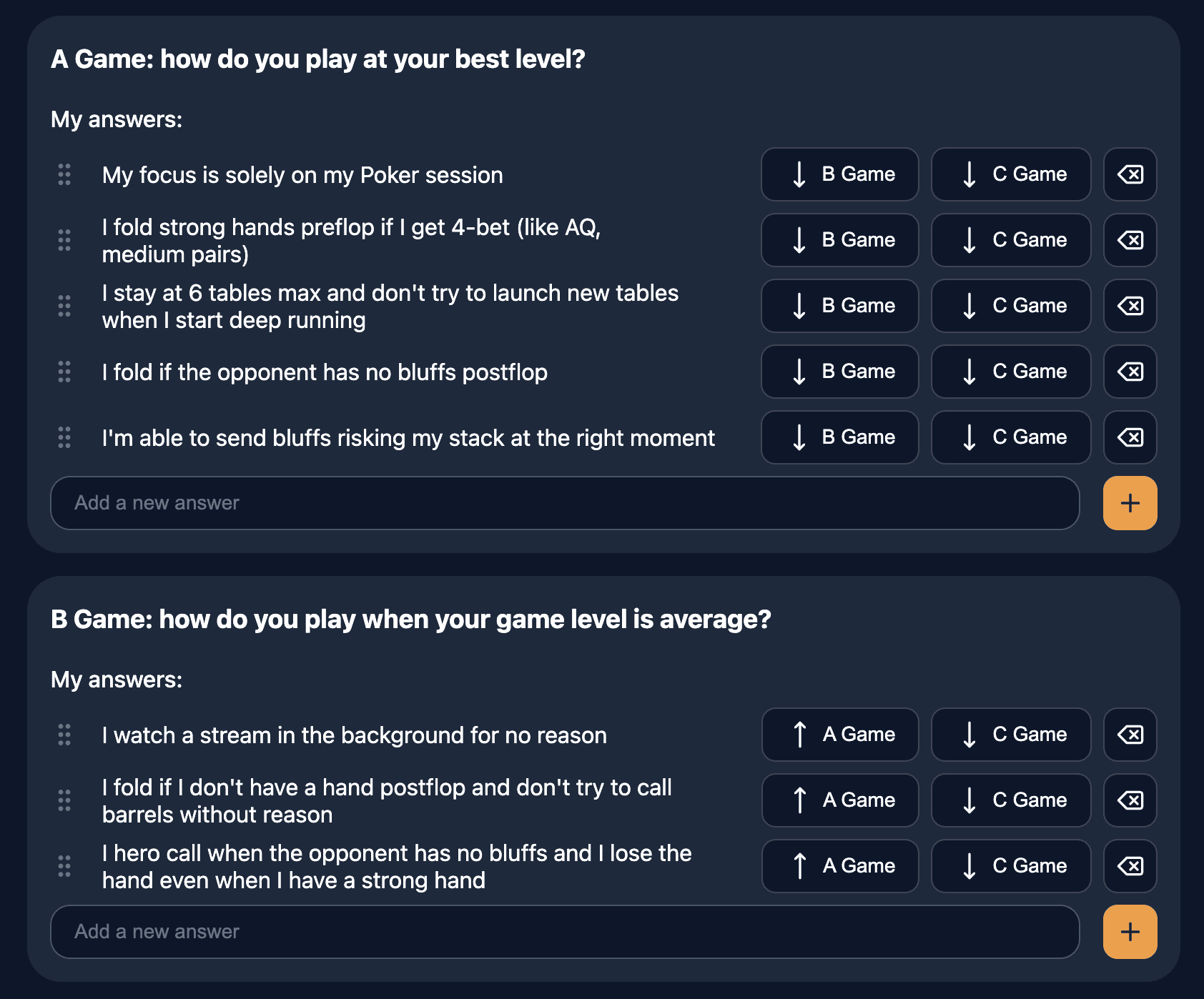 Seguimiento de niveles de Juego A-B-C en Poker Toolkit