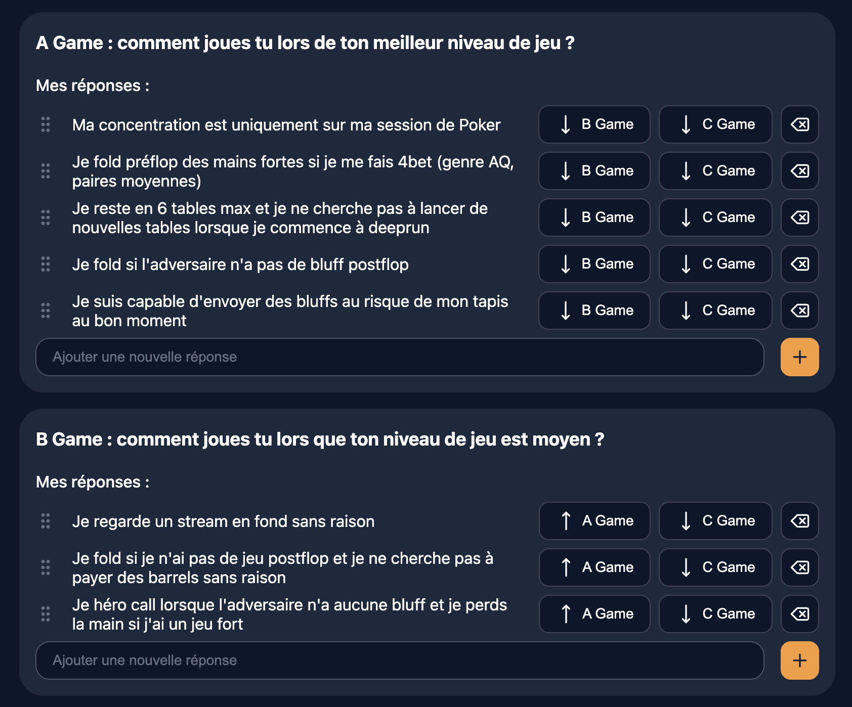 Suivi des niveaux de jeu A-B-C dans Poker Toolkit
