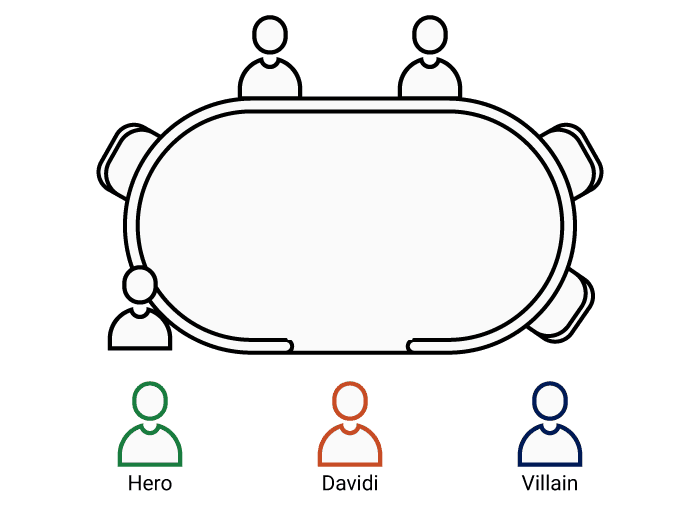 A mesa durante a situacao inicial